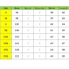 Women's Stand Collar Open Front Wool Pea Coats Fall Winter Warm Mid-Long Trench Coat Overcoat Slim Fit Jackets